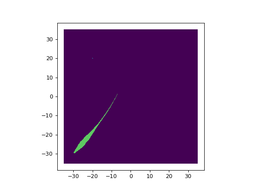 ../../_images/base_fish_model_fish_position.png