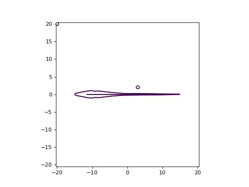 ../../_images/basic_outline_plot.png