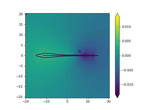 ../../_images/basic_sweep_plot_02.png