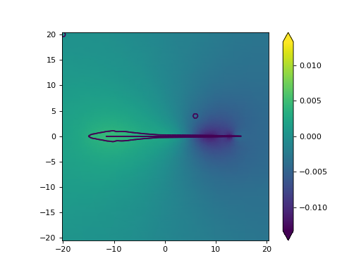 ../../_images/basic_sweep_plot_03.png