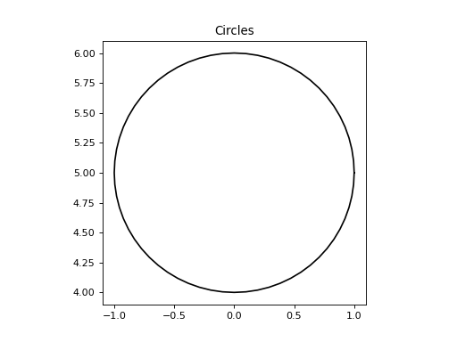 ../../_images/circle.png