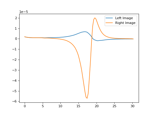 ../../_images/example_prey_image.png