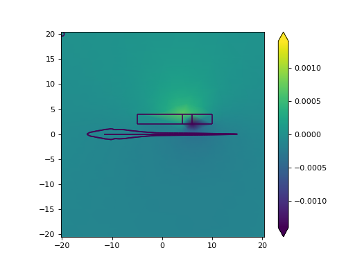 ../../_images/example_shuttle.png