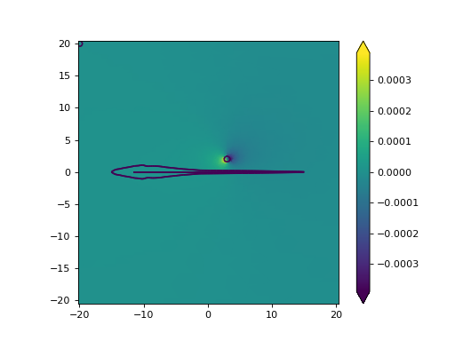 ../../_images/example_sweep_00.png