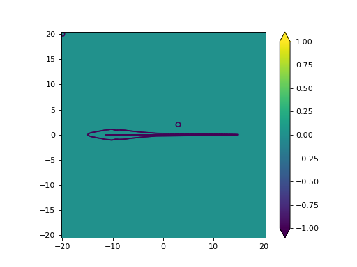 ../../_images/example_sweep_01.png