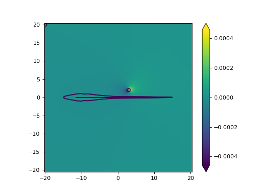 ../../_images/example_sweep_02.png