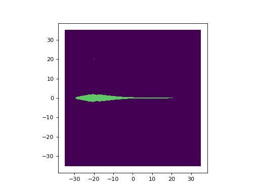 ../../_images/fish_domains_00.png