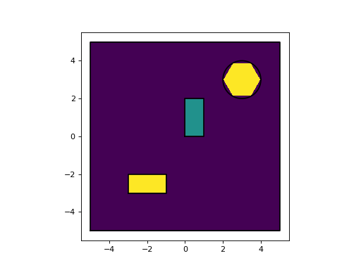 ../../_images/make_domain_mesh_00.png