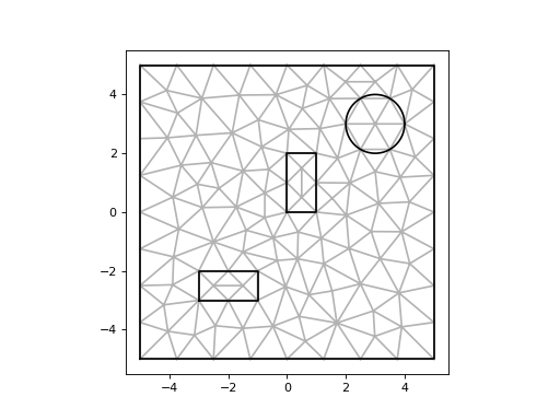 ../../_images/make_domain_mesh_01.png