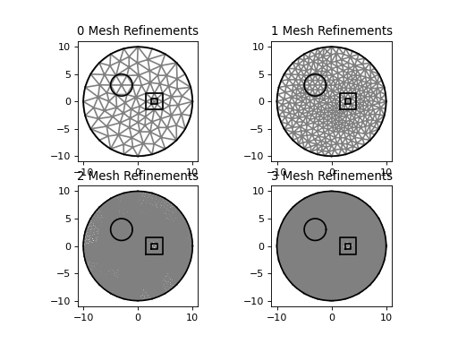 ../../_images/mesh_refinement.png