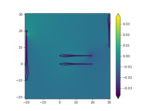 ../../_images/multi_fish.png